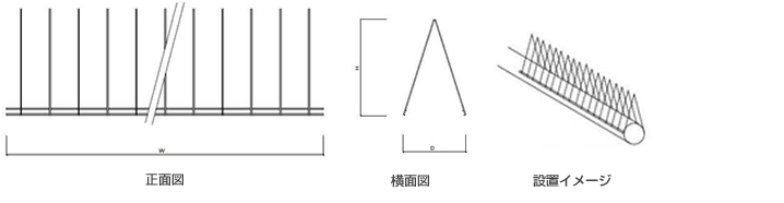 正面図 横面図 設置イメージ