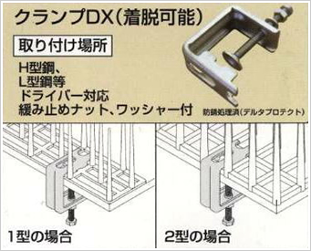 鋼材へ取付けの場合クランプ取付も可能